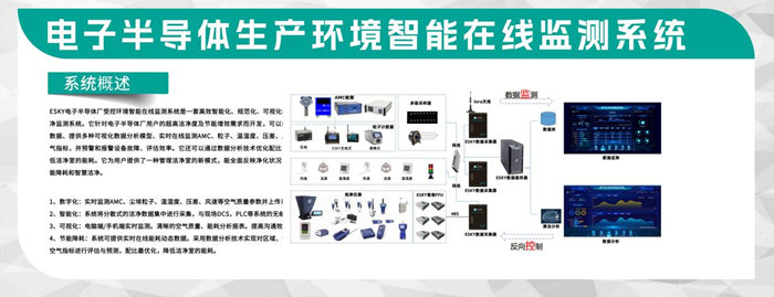 第五屆深圳國(guó)際半導(dǎo)體技術(shù)暨應(yīng)用展覽會(huì)圓滿落幕，億天凈化與您共啟“芯”旅程！