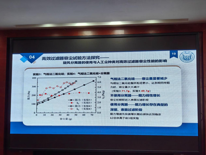 信仰之光照亮前行之路，億天凈化受邀參加CRAA空氣過濾器標(biāo)準(zhǔn)工作會議暨潔凈室技術(shù)論壇